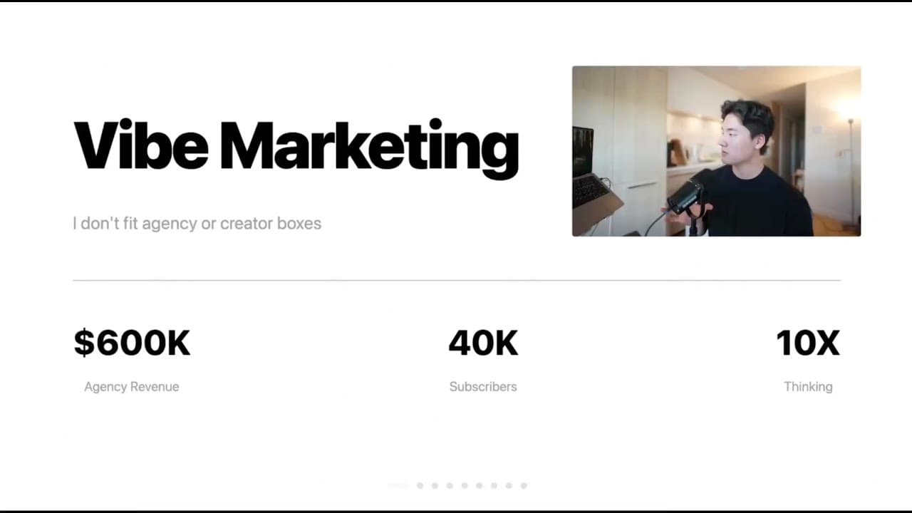 How I deliver $10K projects in 48 hours